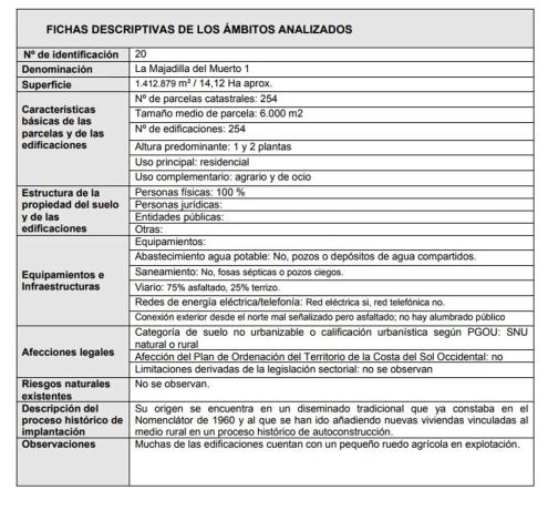 Terreno en La Majadilla del Muerto, 1