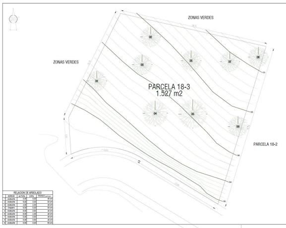 Terreno en carretera de Lomas de Marbella, 181