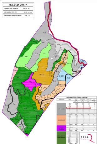 Terreno en Real De La Quinta s/n