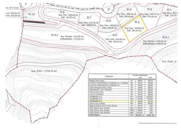 Terreno en Maro - Cuevas de Nerja