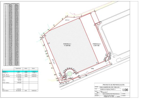 Terreno en Poligono Ur. 5 Caseria del Rey, 2 -f