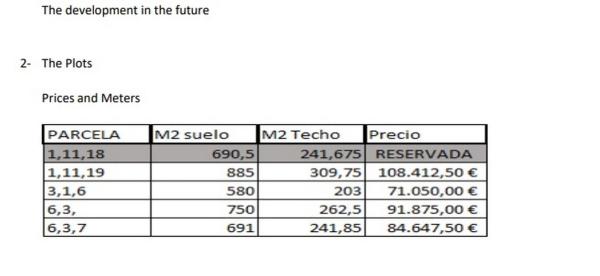 Terreno en Urbanización Loma del Flamenco