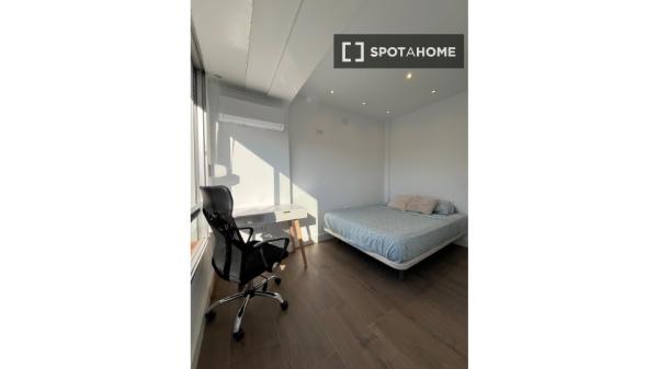 Pokój we wspólnym mieszkaniu w Alicante (Alacant)