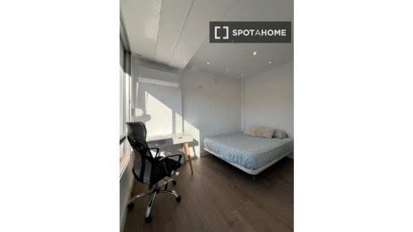 Pokój we wspólnym mieszkaniu w Alicante (Alacant)