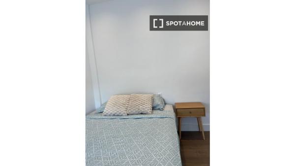 Pokój we wspólnym mieszkaniu w Alicante (Alacant)