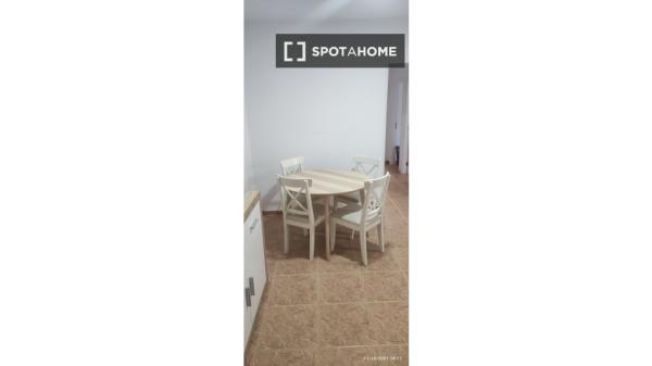 Apartamento de 2 habitaciones en alquiler en Candelaria