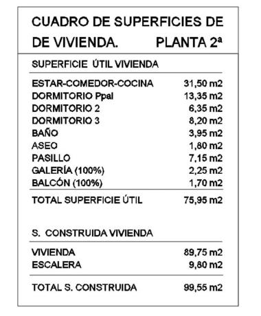 Piso en Barrio Mercado