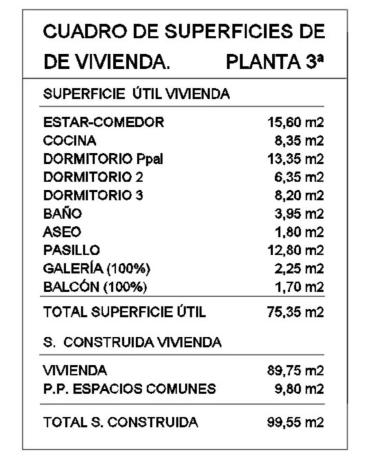 Piso en Barrio Mercado