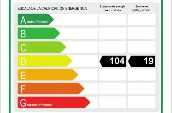 Piso en Pueblo Levante
