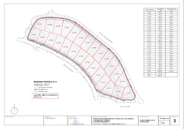 VILLAS DUQUESA GOLF&BEACH