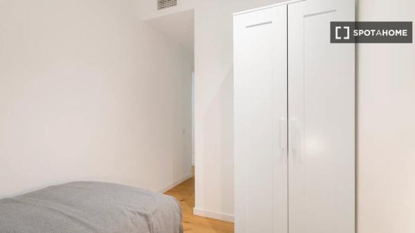 Habitación en piso compartido en alquiler en Alicante