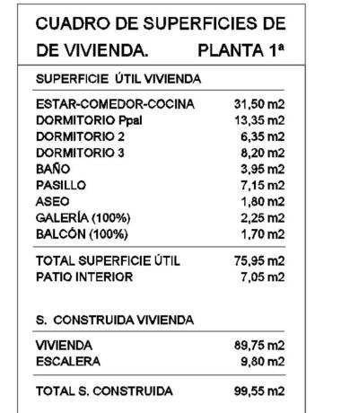 Edificio en Barrio Mercado