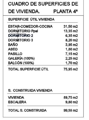 Edificio en Barrio Mercado