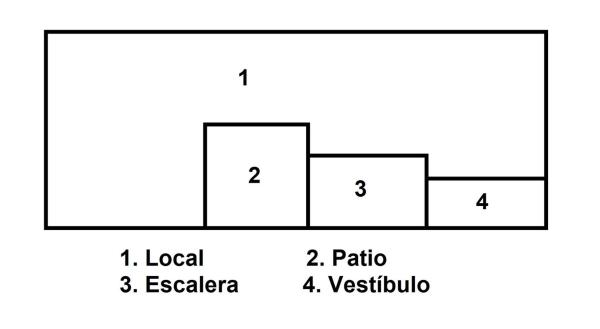 Edificio residencial en calle Reina Victoria