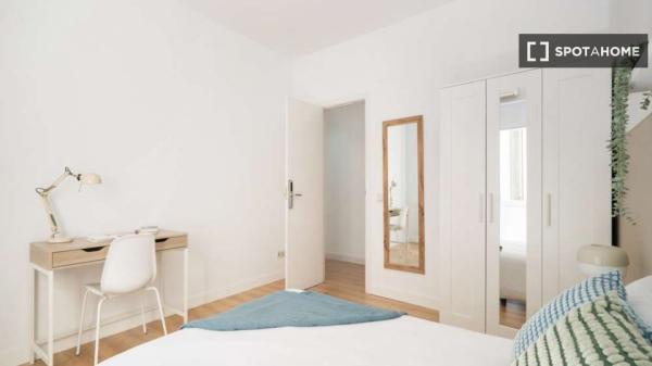 Wohngemeinschaft in Madrid