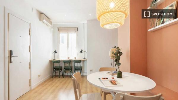 Wohngemeinschaft in Madrid