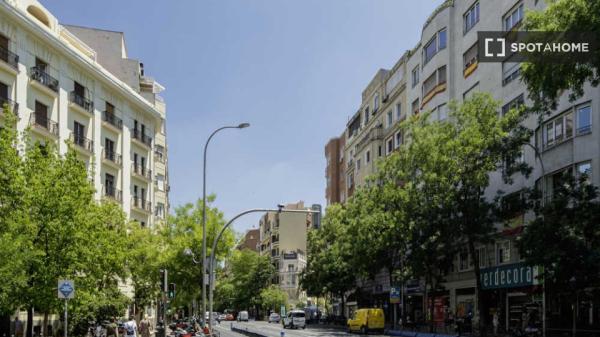 Wohngemeinschaft in Madrid