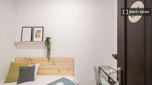 Wohngemeinschaft in Madrid