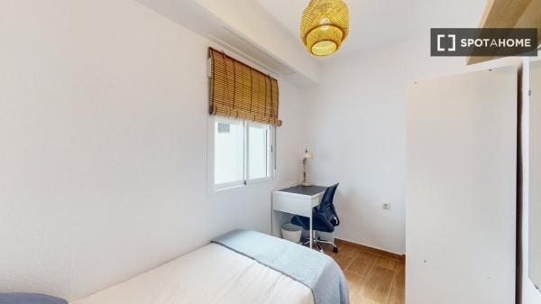 Wspólne mieszkanie w Walencji