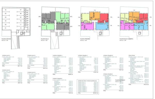 Piso en venta en avenida Calvo Sotelo, 54