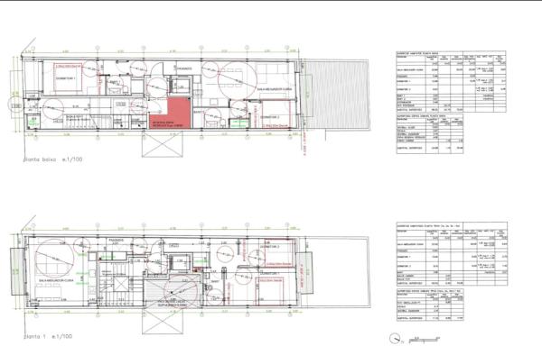 Apartamentos Pineda de Mar