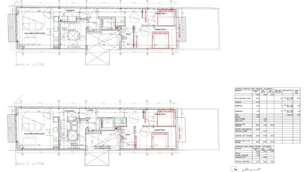 Apartamentos Pineda de Mar