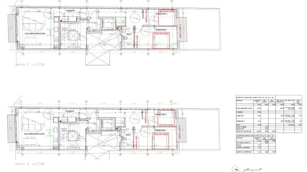Apartamentos Pineda de Mar