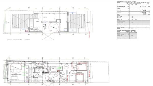 Apartamentos Pineda de Mar