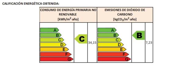 Ático en venta en Fra Joan Ballester 75, 79