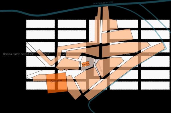 Local en calle Antonio Sequeros