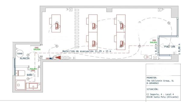 Local en calle Segovia