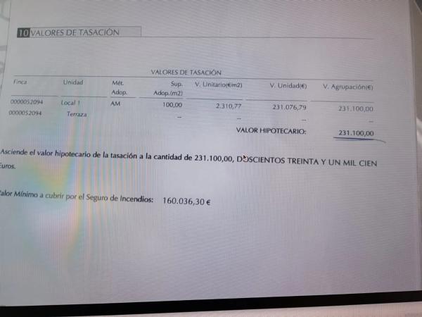 Local en avenida de Polonia, 154