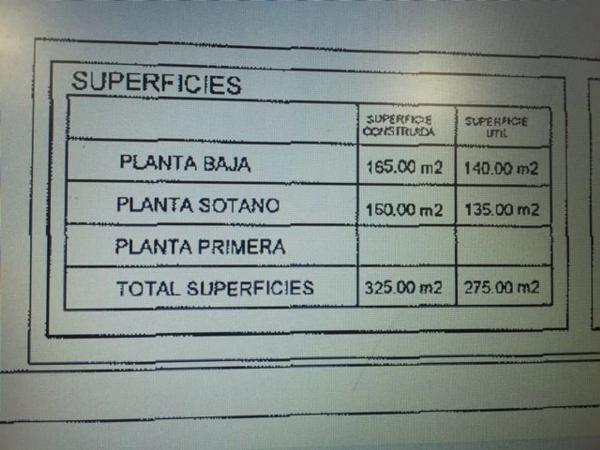 Local en alicante, 4