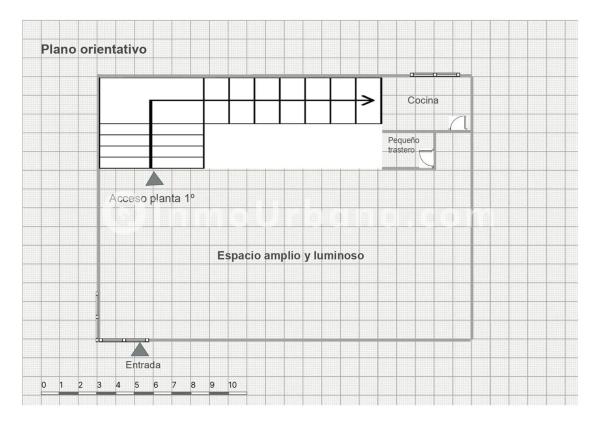 Local en avenida de Cataluña
