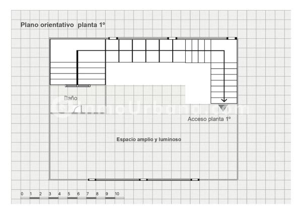 Local en avenida de Cataluña