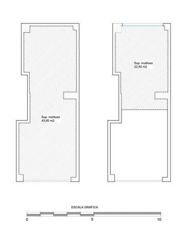 Local en avenida Doctor Jiménez Díaz, 7