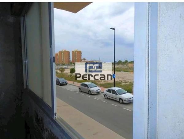 Local en avenida d'Alcoi