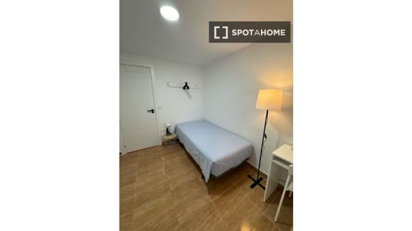 Room in shared apartment in Alacant