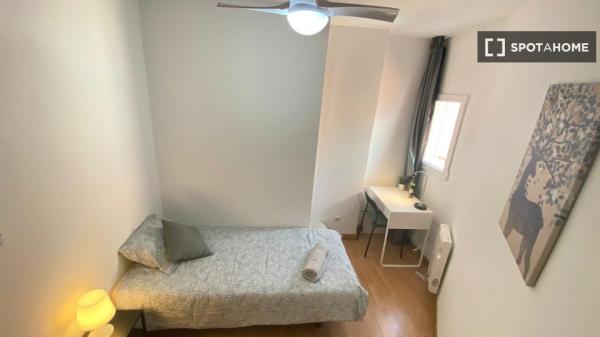 Piso compartido en Madrid