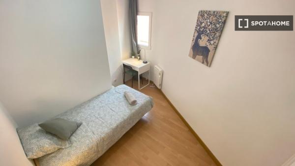 Piso compartido en Madrid