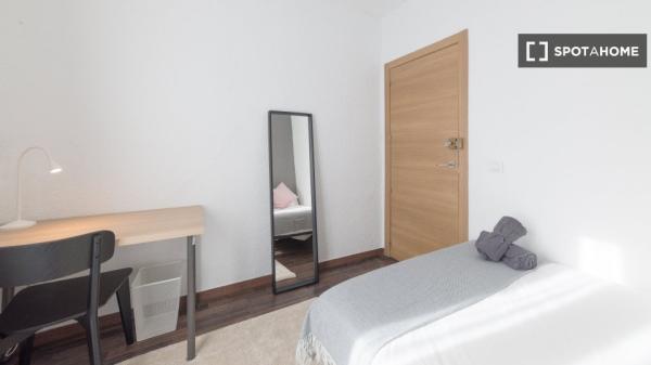 Piso compartido en Madrid