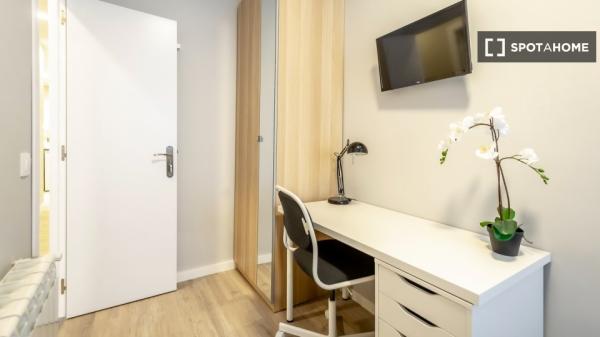 Piso compartido en Madrid