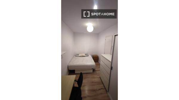 Habitación en piso compartido en barcelona.