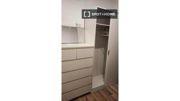 Habitación en piso compartido en barcelona.