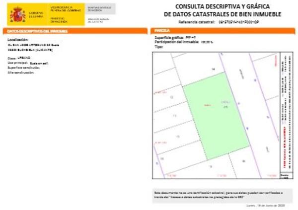 Terreno en calle Sant Josep Artesà, 35