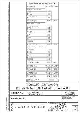 Terreno en calle de la Variscita