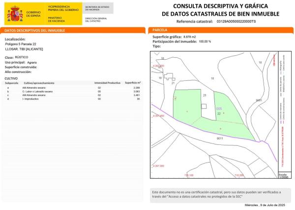 Terreno en polig 5 s/n