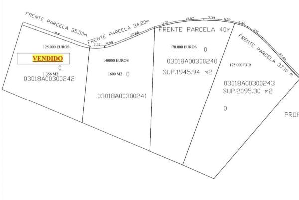 Terreno en calle las Ramblas