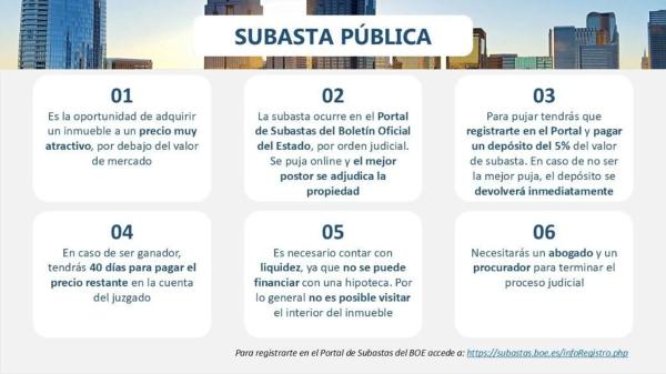 Terreno en calle Major