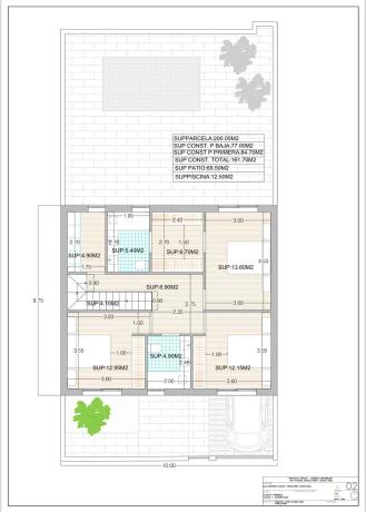 Avenida Primero de Mayo